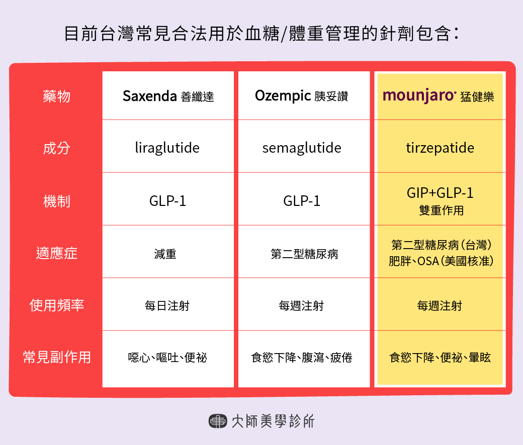 op工作區域 1 複本 5 100