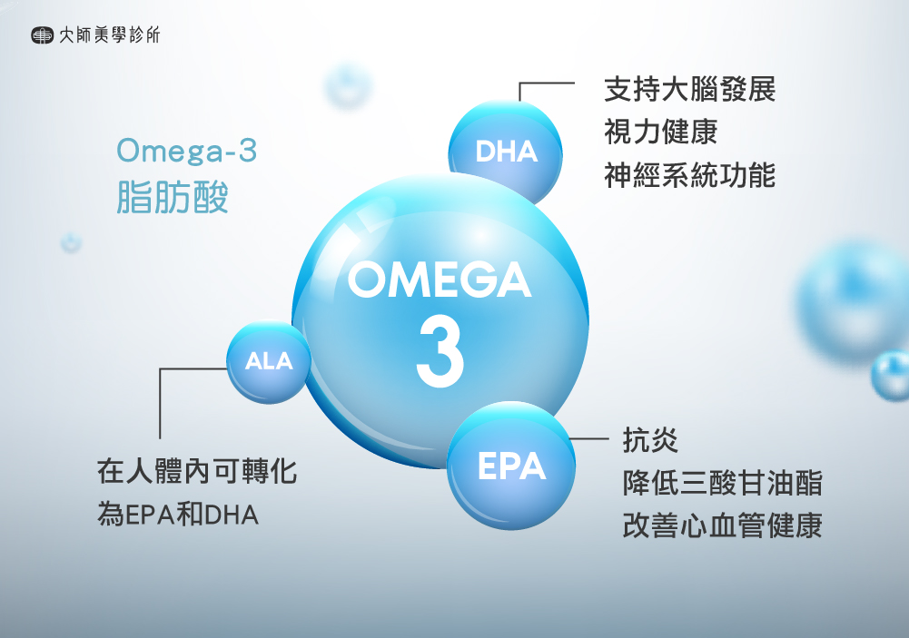 OIL工作區域 2 複本 4 100