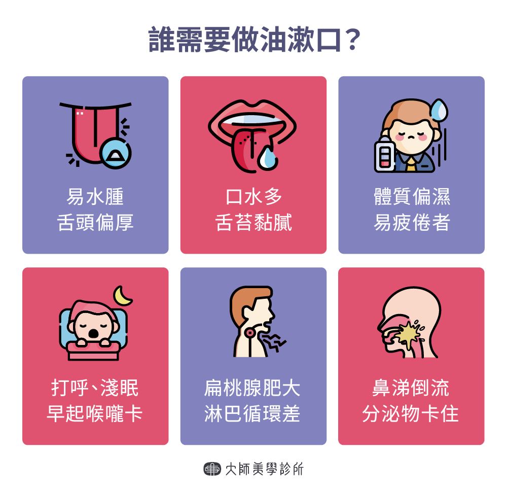 誰適合做油漱口