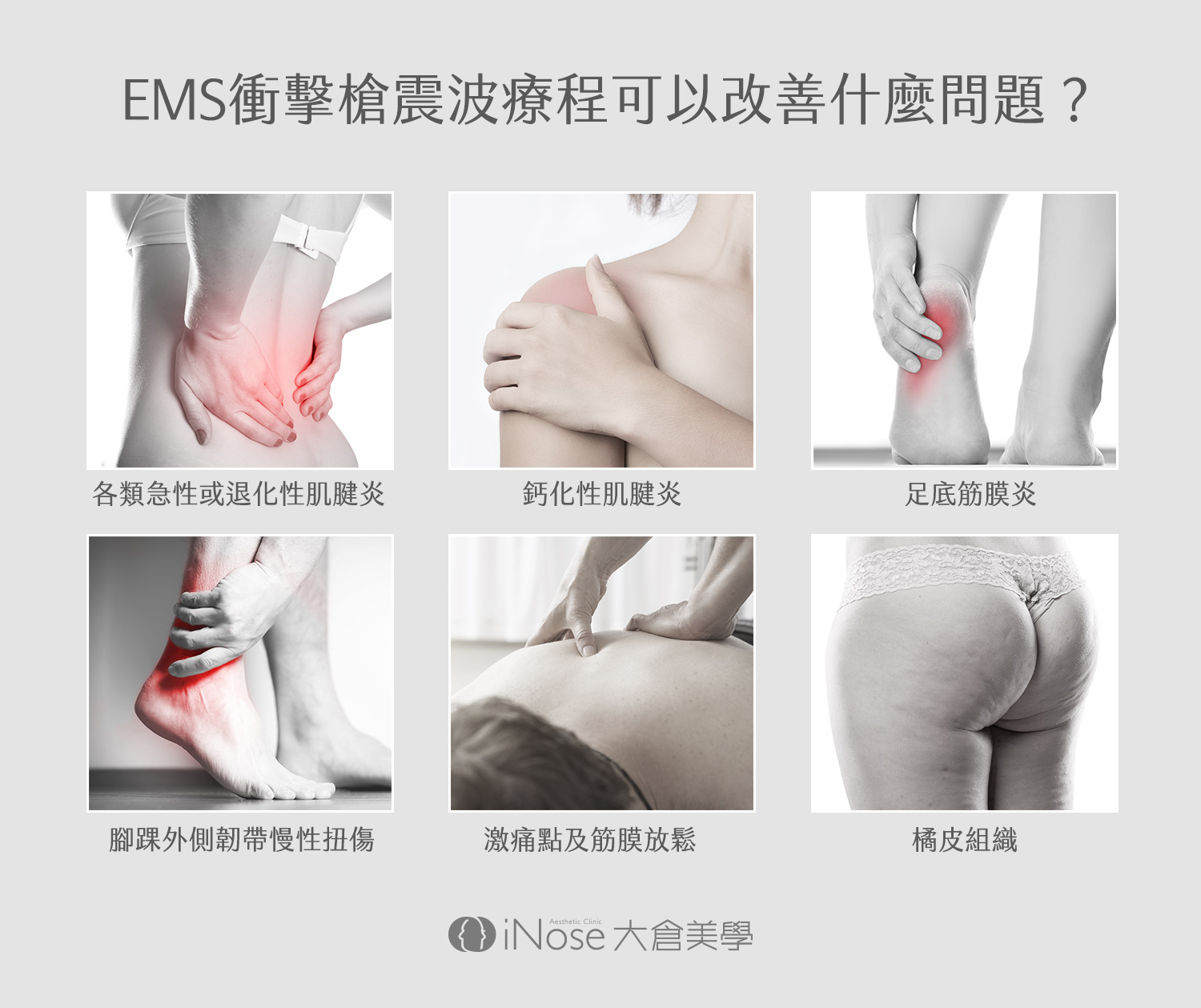 EMS衝擊槍官網圖 2各種症狀圖組 1