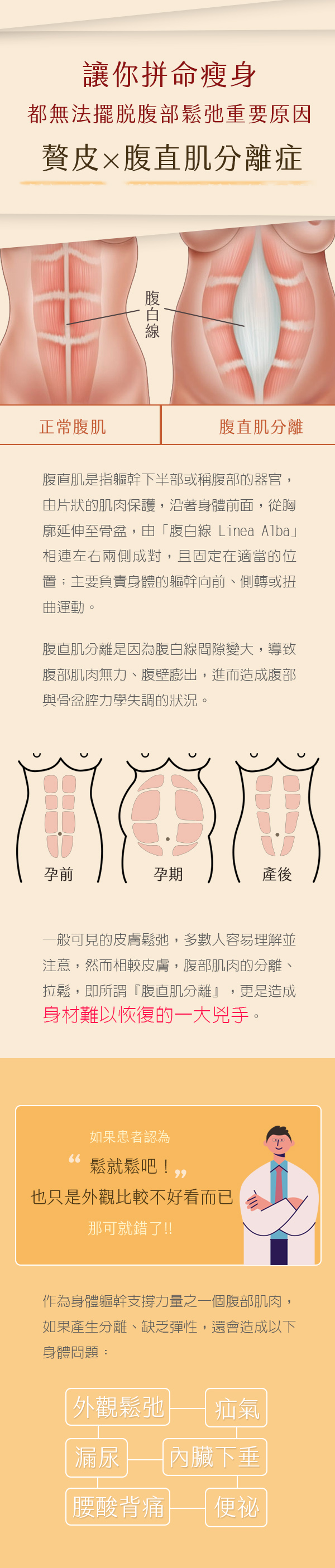 多層次筋膜腹部拉皮官網圖2